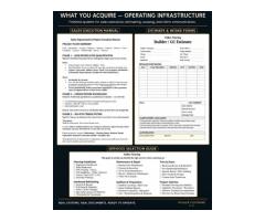 Turnkey DFW Flooring Brand & Business Infrastructure